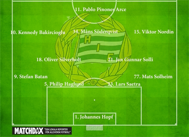 sites/default/files/HammarbyK.jpg