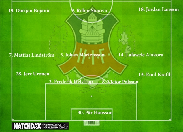 sites/default/files/Startelva-Helsingborgs-IF_0.jpg
