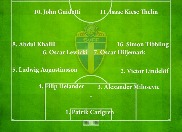 sites/default/files/sverigeDAN1.jpg